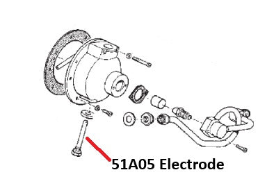 51A05 ELECTRODE